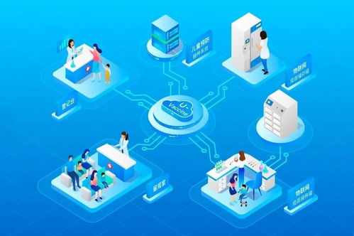 加速推进物联网技术应用，让每一针疫苗都可追溯