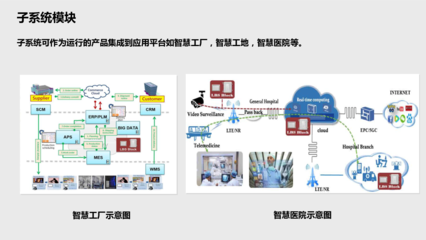 深科技LBS定位服务 赋能万物互联的精准时空基石