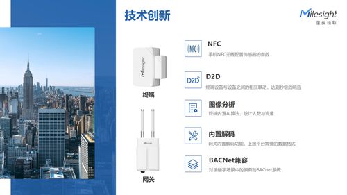 物联网星火沙龙第三期圆满落幕 lorar创新应用引领产业数字化变革